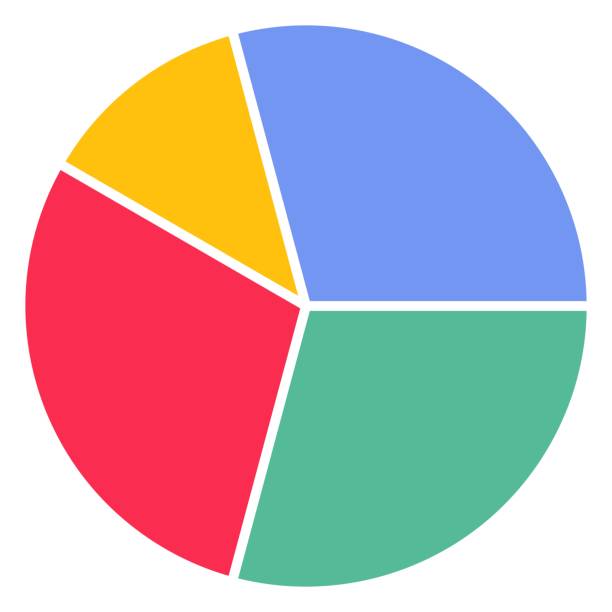 illustrazioni stock, clip art, cartoni animati e icone di tendenza di modello di infografica grafico a torta, cerchio grafico diviso in 4 segmenti. - diagramma a settori