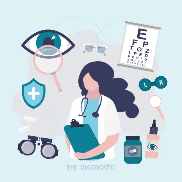 Vector illustration of Set of various ophthalmological tools for vision testing. Ophthalmologist doctor treats diseases of eyes. Specialist conducts vision diagnostics. Vision correction and healthcare.