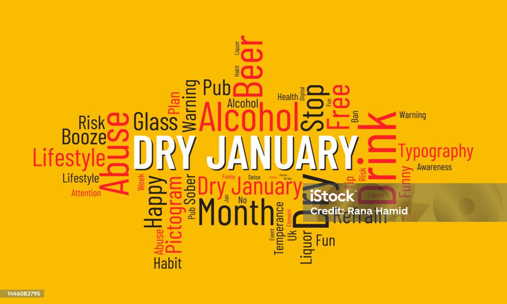 Dry January world cloud background. Drinking or Health awareness Vector illustration design concept. - Royalty-free Januari vectorkunst