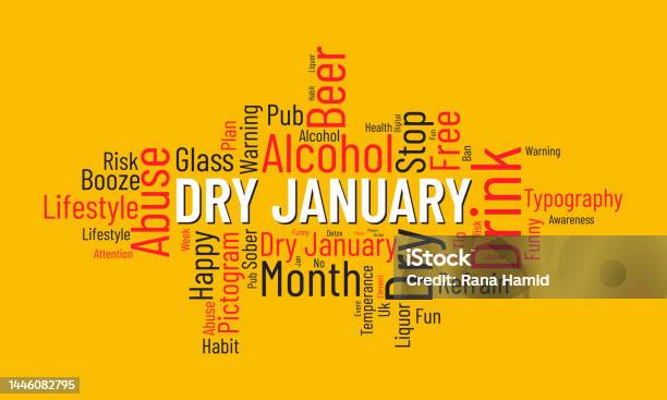 Dry January World Cloud Background Drinking Or Health Awareness Vector Illustration Design Concept Stockvectorkunst en meer beelden van Januari