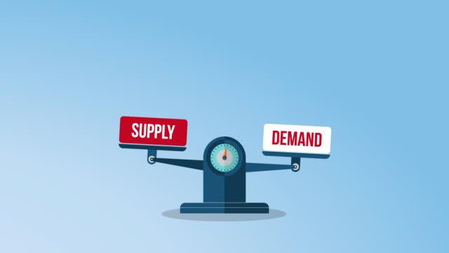 Supply and demand on the balance scale