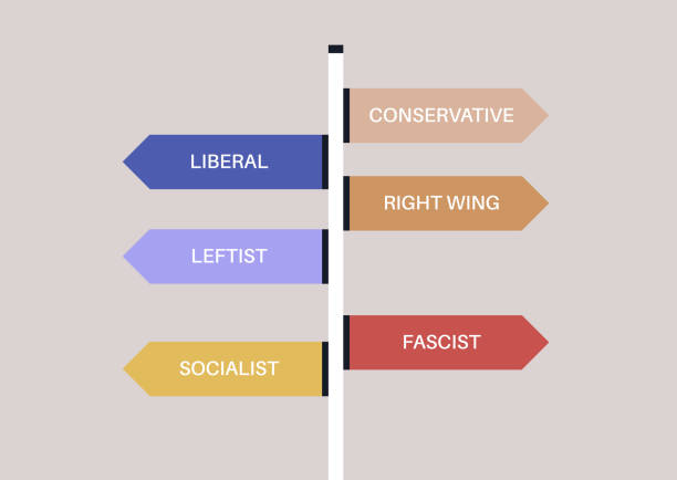 60 Political Left And Right Stock Royalty Free Vector Left Right And Centrist Political Views Depicted As A Signpost With Arrows Pointing 