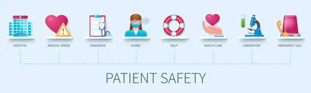 Vector illustration of Patient safety banner with icons vector infographic in 3d style