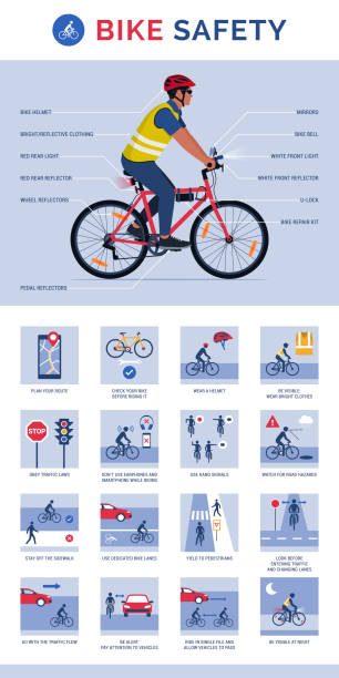 ilustraciones, imágenes clip art, dibujos animados e iconos de stock de equipo de seguridad para bicicletas y consejos de seguridad para ciclistas - vehículo particular terrestre