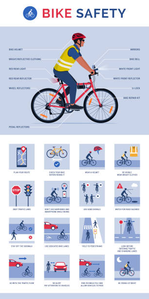 Bike safety equipment and cycling safety tips Bike safety equipment and cycling safety tips, infographic with icons and copy space personal land vehicle stock illustrations