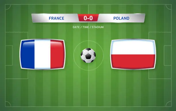 Vector illustration of France vs Poland scoreboard broadcast template for sport soccer tournament 2022 and football championship round of 16 vector illustration