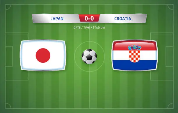 Vector illustration of Japan vs Croatia scoreboard broadcast template for sport soccer tournament 2022 and football championship round of 16 vector illustration