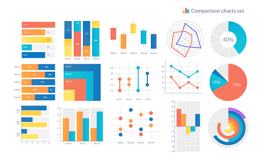 Comparison infographic chart design template set. Business competitors. Visual data presentation. Editable bar graphs and circular diagrams collection. Myriad Pro-Regular, Variable Concept fonts used