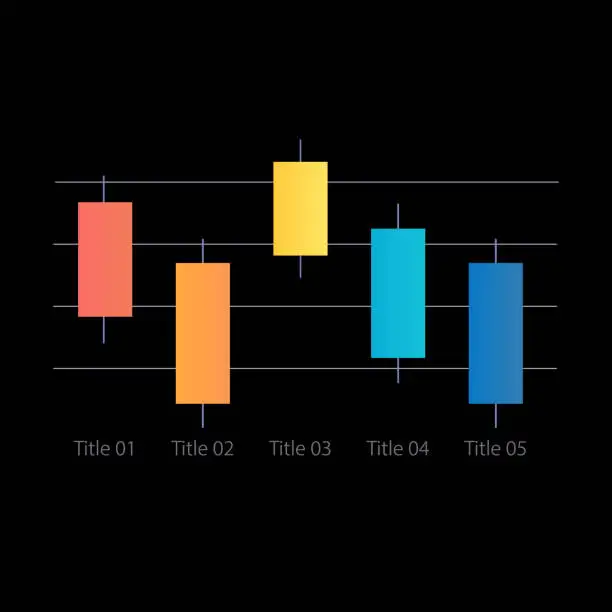 Vector illustration of Currency movement infographic candlestick chart design template for dark theme