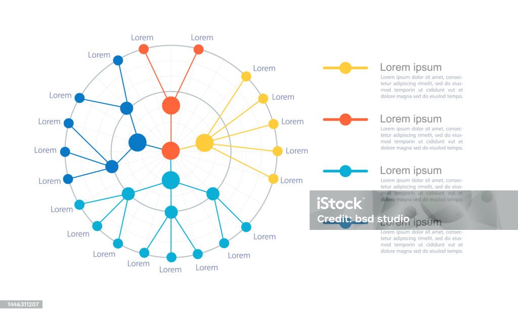 Create Graphics For Algorithm Development Computer Program Algorithm Infographic Circle Dot Chart Design Template ...