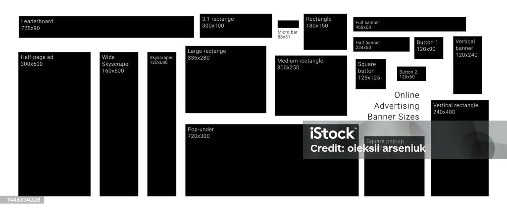 Advertisement Size Online Advertising Banner Sizes And Ratios Guide Stock Illustration ...