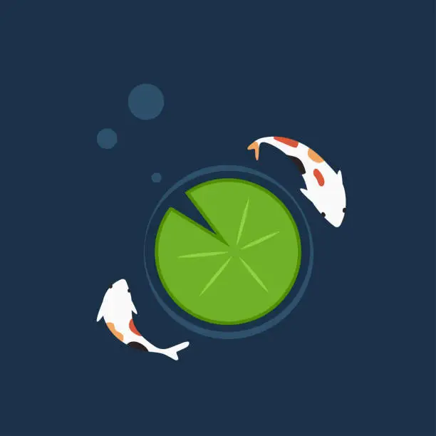 Vector illustration of Lily pad vector. wallpaper. free space for text. background. Koi fish.