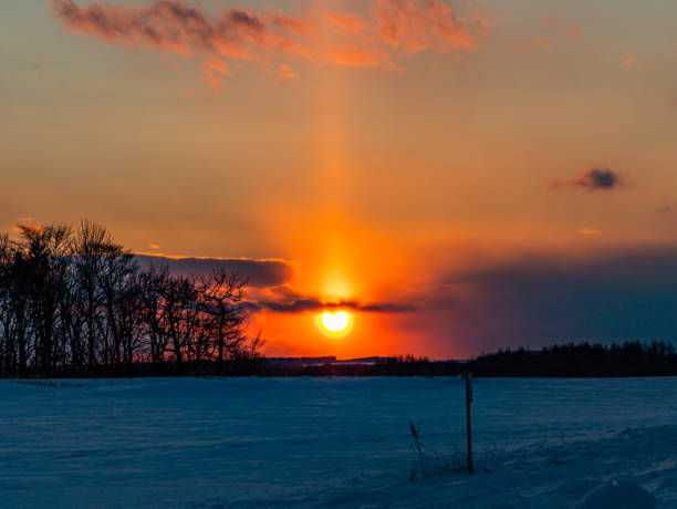 Northern Land and Sun Pillar