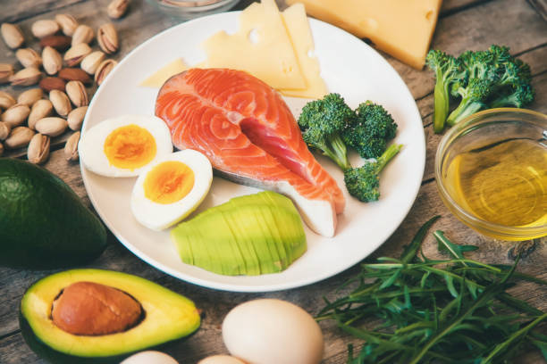 Deciding on a Keto Diet Plan: Pros and Cons of the Different Approaches 3 keto diet food ingredients set selective focus
