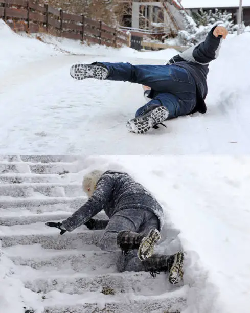 Photo of Accident hazards in winter on snow-covered roads and stairs