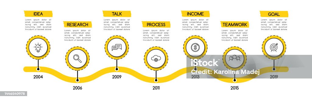 7. Timeline Minimalist Timeline Infograph With 7 Steps Vector Stock Illustration ...