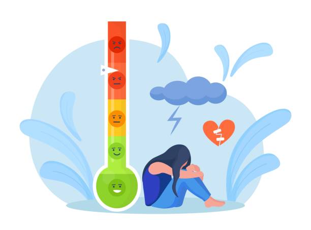 Thermometer as stress level scale emotions, mood. Unhappy girl crying, covering her face, hugs her knees. Frustration and stress, emotional overload, burnout, overworking, depression vector art illustration