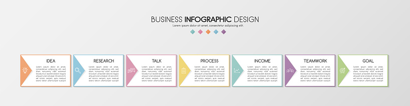 7 Step Flowchart Example Diagram With 7 Steps Colourful Infograph Vector Stock Illustration ...