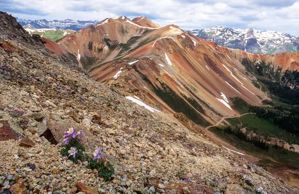 Photo of Red Mountain Pass - Along the Top