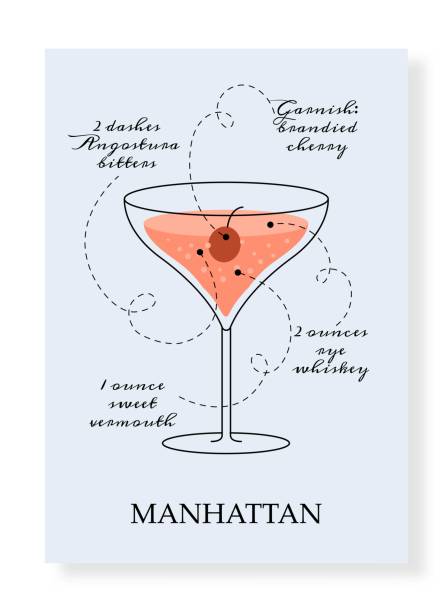 коктейль манхэттен баннер - manhattan cocktail stock illustrations