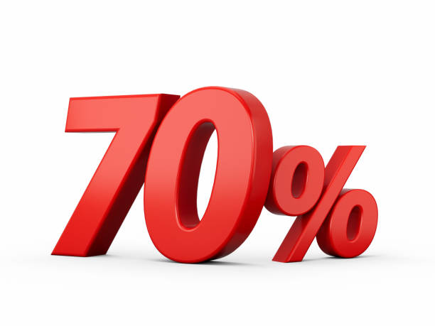 istock 3d Red 70% Seventy Percent Sign on White Background 3d illustration 1446740670