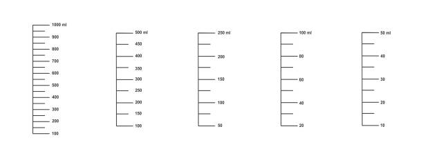 Set of scales with 1 liter, 500, 250, 100 and 50 ml liquid volume for measuring cups or jugs to preparing cooking. Vector outline illustration Set of scales with 1 liter, 500, 250, 100 and 50 ml liquid volume for measuring cups or jugs to preparing cooking. Vector outline illustration. volume fluid capacity stock illustrations