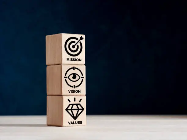 Mission, vision and values of a company. Stacked wooden cubes with business mission, vision and values symbols.