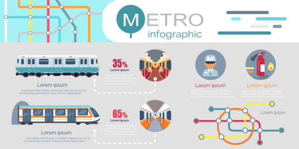 illustrations, cliparts, dessins animés et icônes de schéma infographique plat des transports en commun. affiche de métro avec métro et trains terrestres - mockup metro