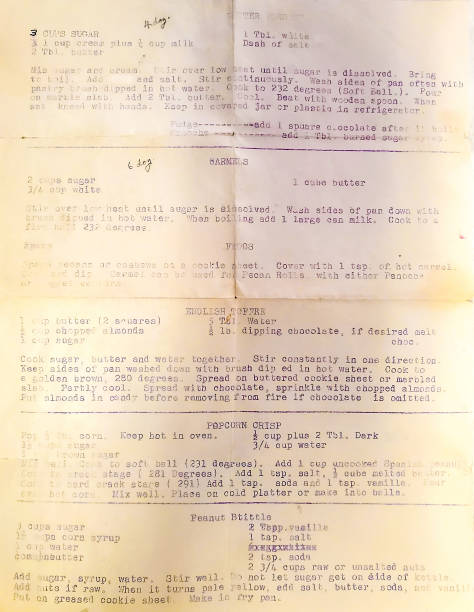 Worn and stained 1960 mimeograph recipe sheet.