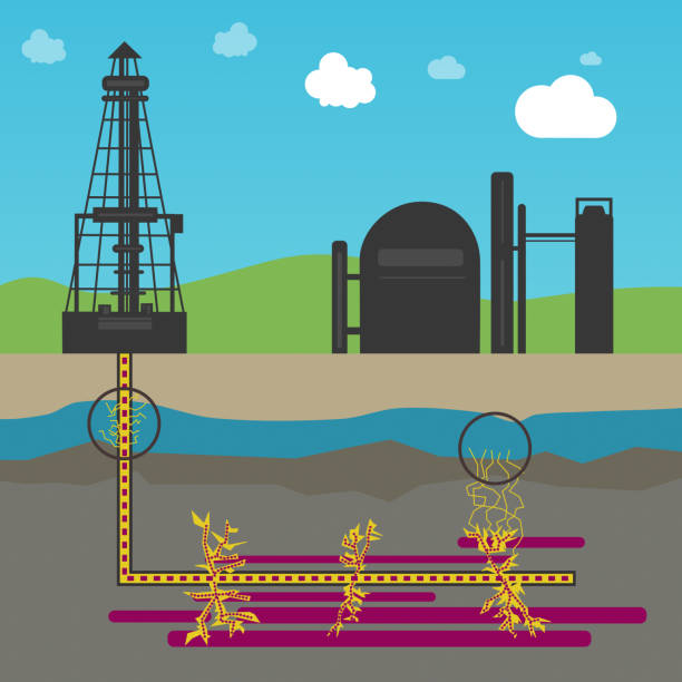 процесс фрекинга образовательная визуализация графика - fracking exploration gasoline industry stock illustrations