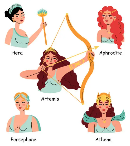 Vector illustration of Greek mythology concept. Collection of gorgeous Goddesses Hera, Aphrodite, Artemis, Athena and Persephone on white background.