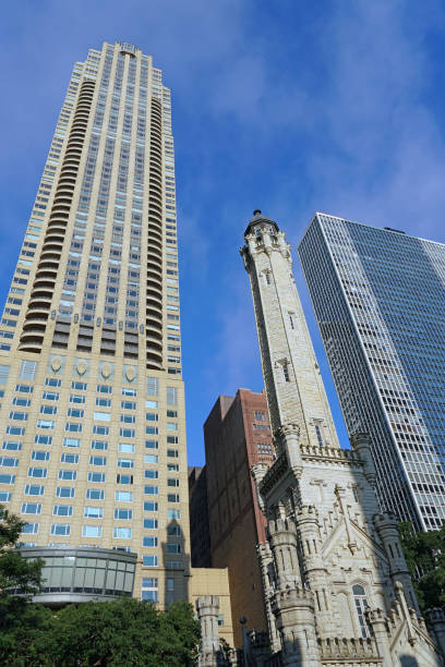 Chicago's old Water Tower from 1869, surrounded by modern buildings