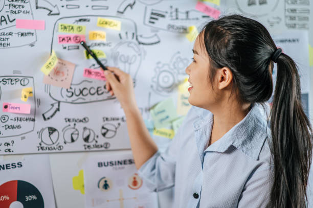 istock Young working woman present planing of project on board 1447051123