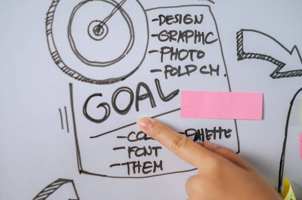 istock Young working woman present planing of project on board 1447051349