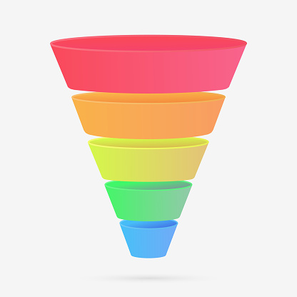Conversion Sales Funnel vector icon. Consumer-focused purchase funnel marketing concept. AIDA model - Attention, Interest, Desire, Action elements. Vector illustration