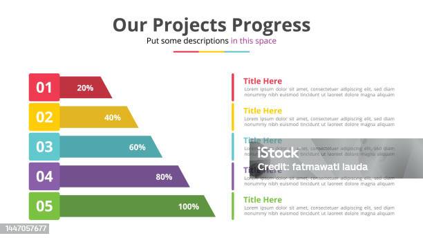 5 Point Progress Vertical Progress By Percentage Bar With 5 Point Step Vector ...