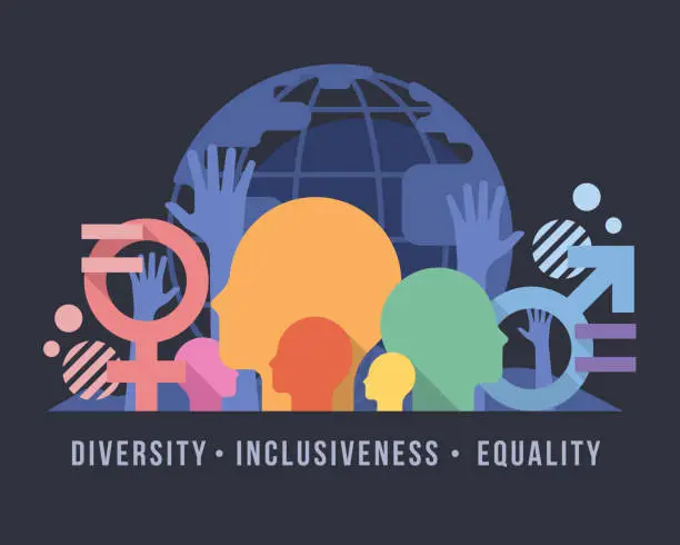 Vector illustration of Inclusiveness Diversity Equality concept with abstract modern Various people is heads gender symbol and equal sign Equally raised hand symbol on globe background vector design
