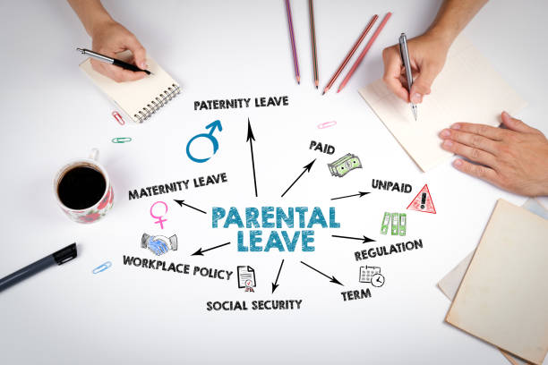 istock PARENTAL LEAVE Concept. The meeting at the white office table 1447103544
