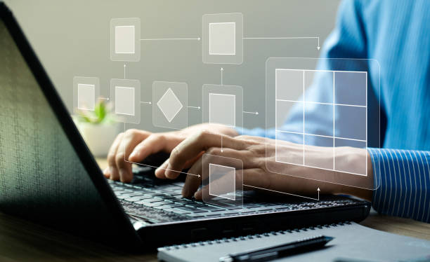 istock Business process and Automate workflows with flowcharts Business process management, business hierarchy The relationship of positional order and algorithm with a flowchart on a computer screen 1447131932
