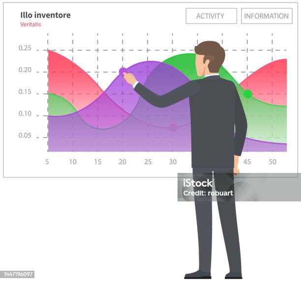 Statistical Indicator Graphics Man Analyses Digital Report With Data Statistical Indicators And ...
