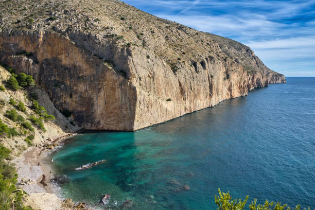 Beautiful aerial views of the Mediterranean on a sunny day, in Mascarat, Valencian Community, Spain.