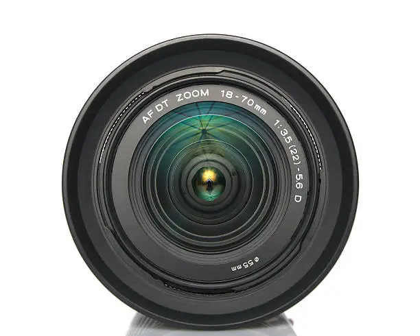 Photo of Camera zoom lens