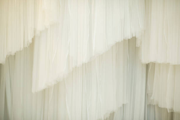 white background, closeup texture of cloth