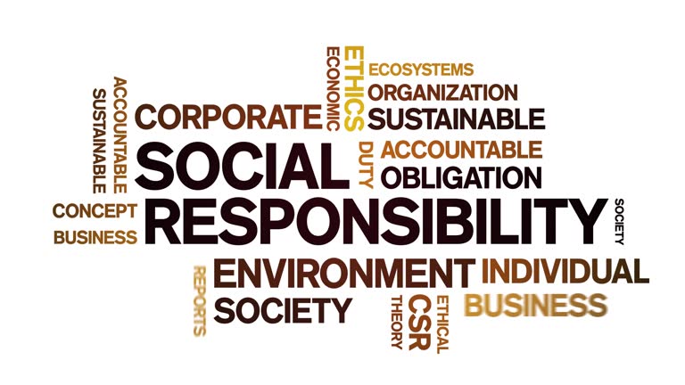 Social Responsibility Animated Tag Word Cloud,Text Animation seamless loop.