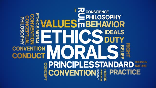 Ethics Morals animated word cloud,values animation typography seamless loop.