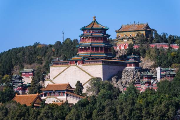 istock Summer Palace in Beijing, China 1447310323