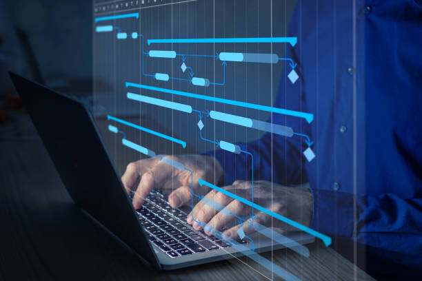 istock Project manager working with Gantt chart schedule to plan tasks and deliverables. Scheduling activities with planning software. Project management diagram on computer screen. 1447319924