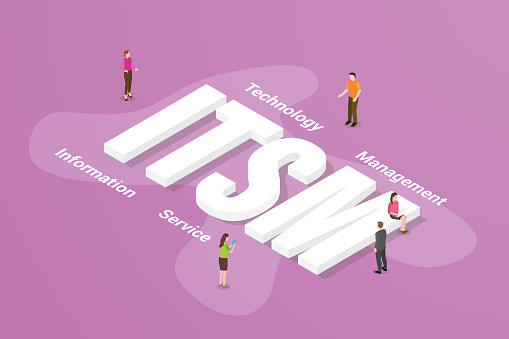 itsm information technology service management big text word and people around with modern isometric style vector illustration