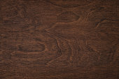 brown boards as a template for design. dark wood texture backdrop