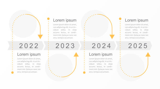 Stakeholder management infographic chart design template Stakeholder management infographic chart design template. Abstract infochart with editable contour. Instructional graphics with 4 step sequence. Visual data presentation. Merriweather Sans font used blank timeline infographic stock illustrations